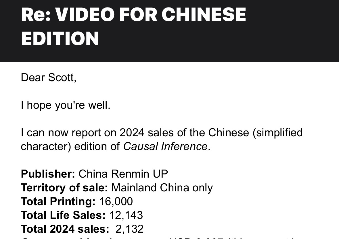 2024 Chinese book sales numbers are in