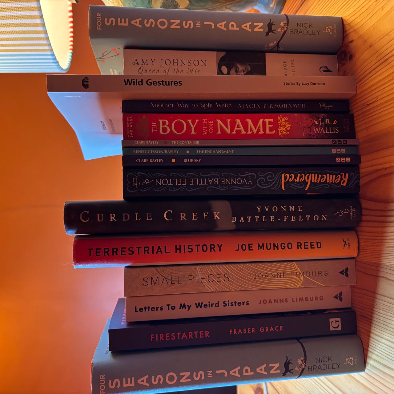 Cambridge University Centre for Creative Writing