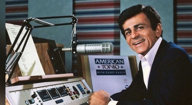 Casey Kasem in the American Top 40 studio Casey Kasem in the American Top 40 studio