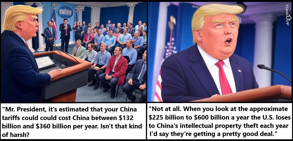 May be an image of 4 people, the Oval Office and text that says '即面面 M "Mr. President, it's estimated that your China tariffs could could cost China between $132 billion and $360 billion per year. Isn't that kind of harsh? "Not at all. When you look at the approximate $225 billion to $600 billion a year the U.S. loses to China's s intellectual property theft each year I'd say they're getting a pretty good deal."'