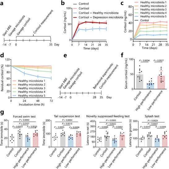https%3A%2F%2Fsubstack post media.s3.amazonaws.com%2Fpublic%2Fimages%2F0f5929a7 d9d7 4bfd b6c1 https%3A%2F%2Fsubstack post media.s3.amazonaws.com%2Fpublic%2Fimages%2F0f5929a7 d9d7 4bfd b6c1