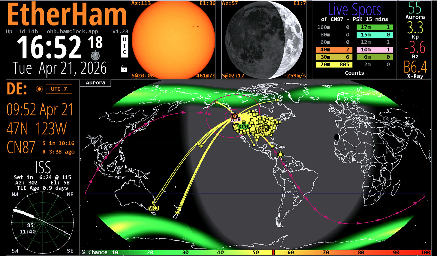 HamClock OHB screen capture showing the ISS directly overhead