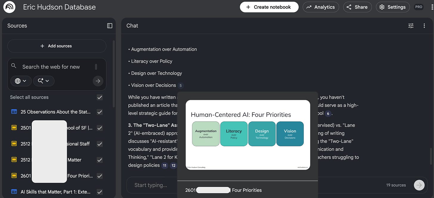 A dark-themed interface labeled "Eric Hudson Database" shows a workspace with two main panels. The left panel titled “Sources” lists selectable documents with checkboxes, including titles like “25 Observations About the Stat…” and “2601 Bentley School | Four Priorities.” The right panel labeled “Chat” displays a list of four priorities: “Augmentation over Automation,” “Literacy over Policy,” “Design over Technology,” and “Vision over Decisions.”  A pop-up window in the foreground contains a diagram titled “Human-Centered AI: Four Priorities,” showing four colored rectangles with the same priority phrases. Interface buttons are visible at the top: “Create notebook,” “Analytics,” “Share,” and “Settings.”