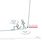 AI Has Already Come For Your Job