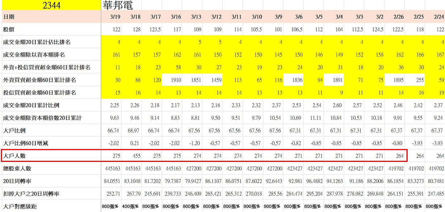 可能是文字的圖形