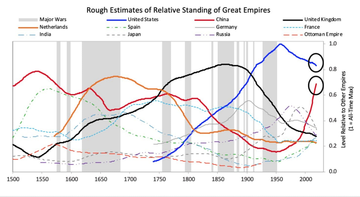 트럼프는 왜 관세로 세계를 뒤흔들었나? 생각보다 기묘한 이야기