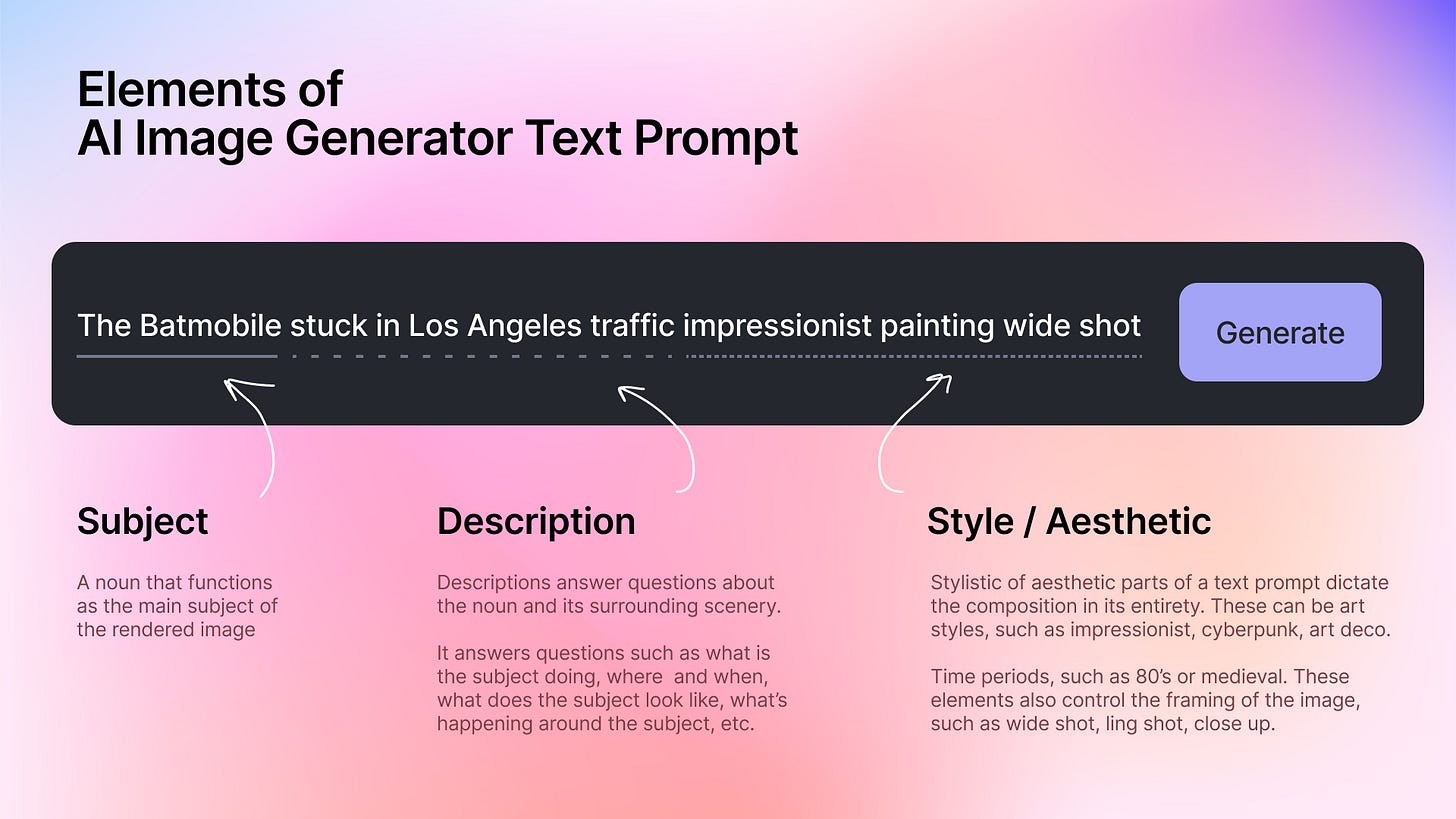 How to write AI image prompts like a pro [2026]