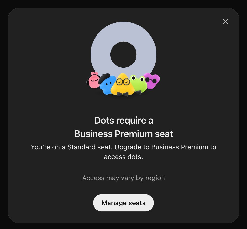 A ChatGPT pop-up with five plush mascot characters above the text "Dots require a Business Premium seat. You're on a Standard seat. Upgrade to Business Premium to access dots. Access may vary by region," and a "Manage seats" button.