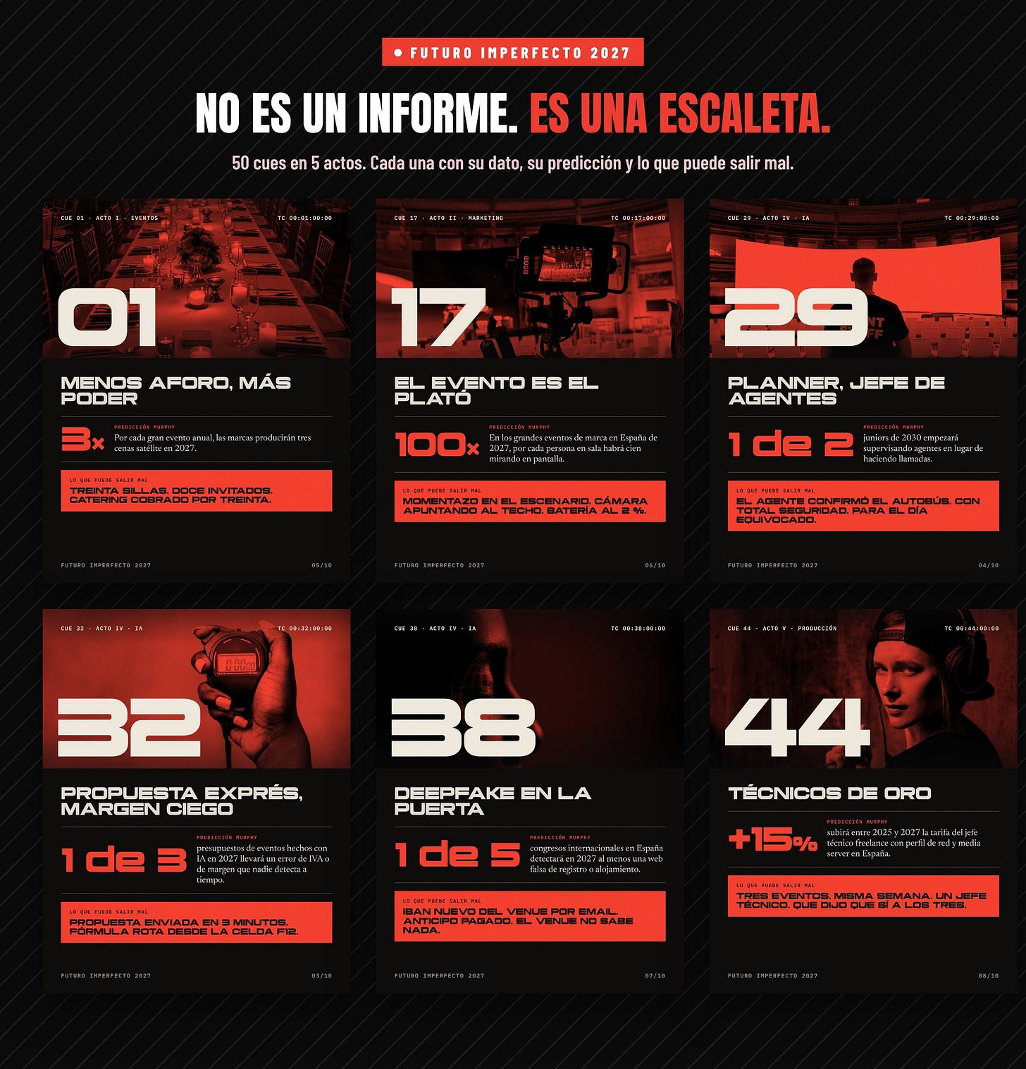 Seis páginas del informe: 50 cues en 5 actos Seis páginas del informe: 50 cues en 5 actos