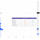 Settlement Dynamics, CTA Flows, and Liquidity Tightening Drive Rising Volatility