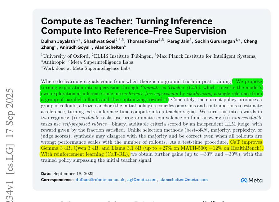 A screenshot of a social media post from X with text about a paper from Meta AI Superintelligence Labs. The text includes titles like "Compute as Teacher: Turning Inference into Reference-Free Supervision" and names like Rohan Paul, Anirudh Goyal, and Thomas Foster. A watermark from X is visible at the bottom right.