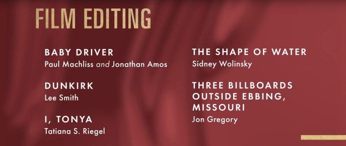 2018 academy award nominations film editing