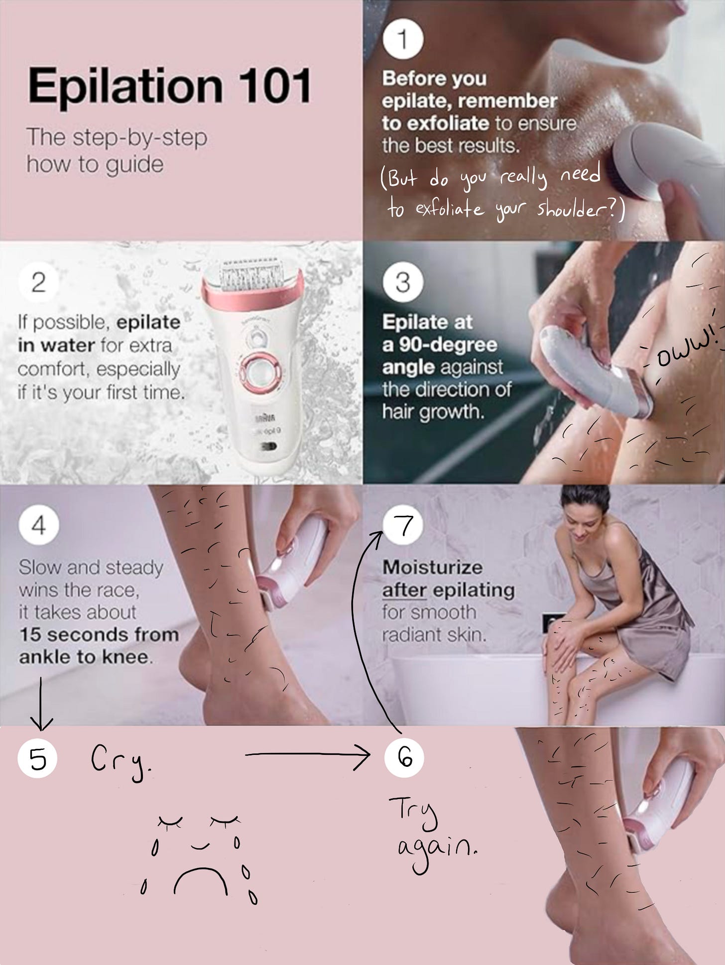 An epilation guide, modified to reflect reality An epilation guide, modified to reflect reality