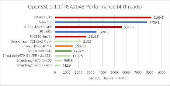 その他 PC-9821 Ra20/N12 Pen-Pro 200M/64M/4.3G PC-9821 Ra20/N12 Pen-Pro 200M/64M/4.3G
