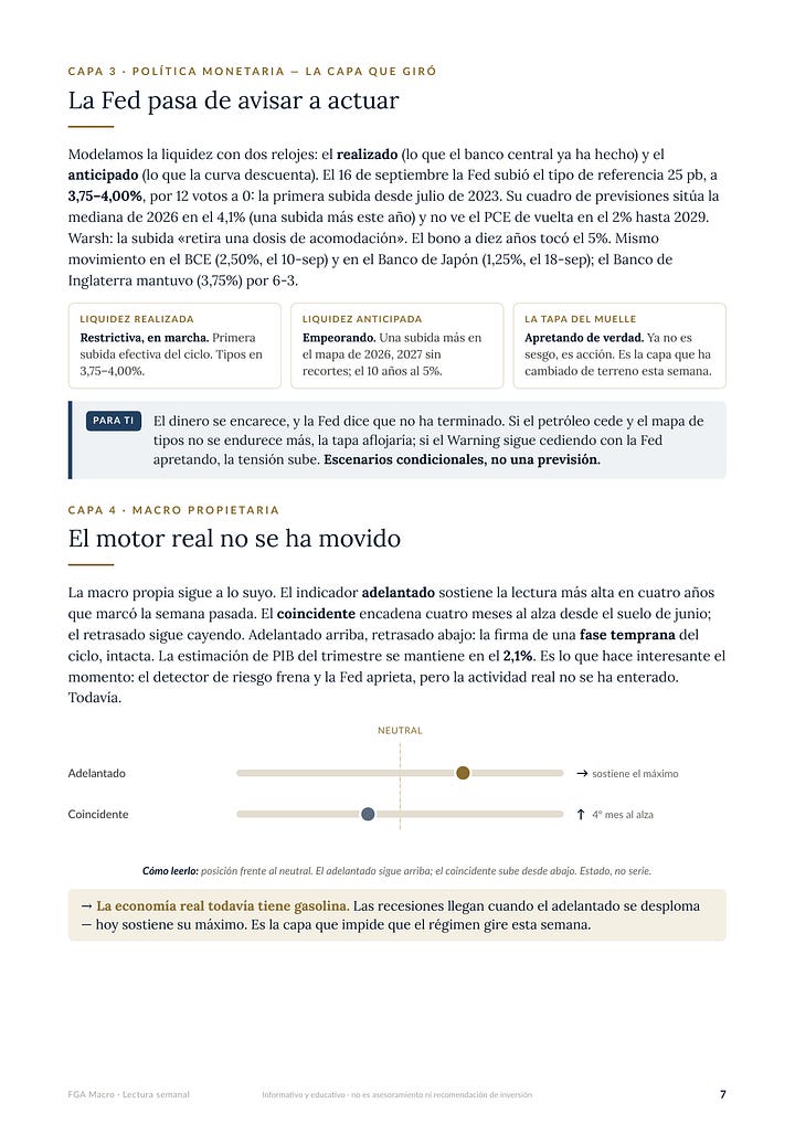 Informe FGA Macro - edicion del 20 de septiembre de 2026