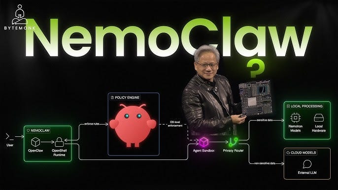 OpenClaw Was Dangerous… Until NVIDIA Stepped In? OpenClaw Was Dangerous… Until NVIDIA Stepped In?