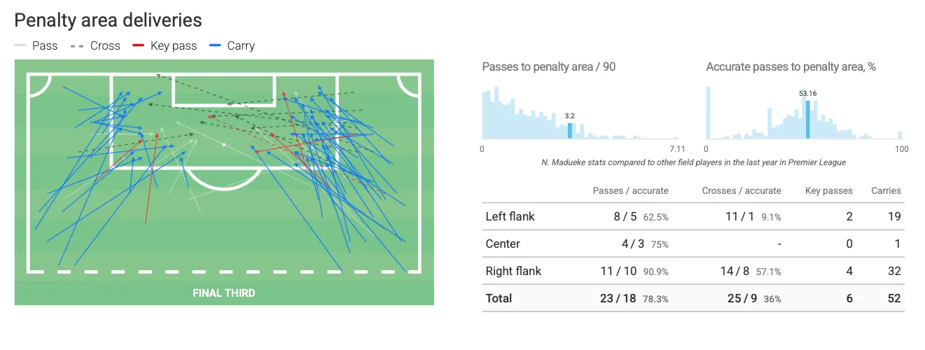 e79a71d8-a21c-4f29-8735-c1ff3de02359_132