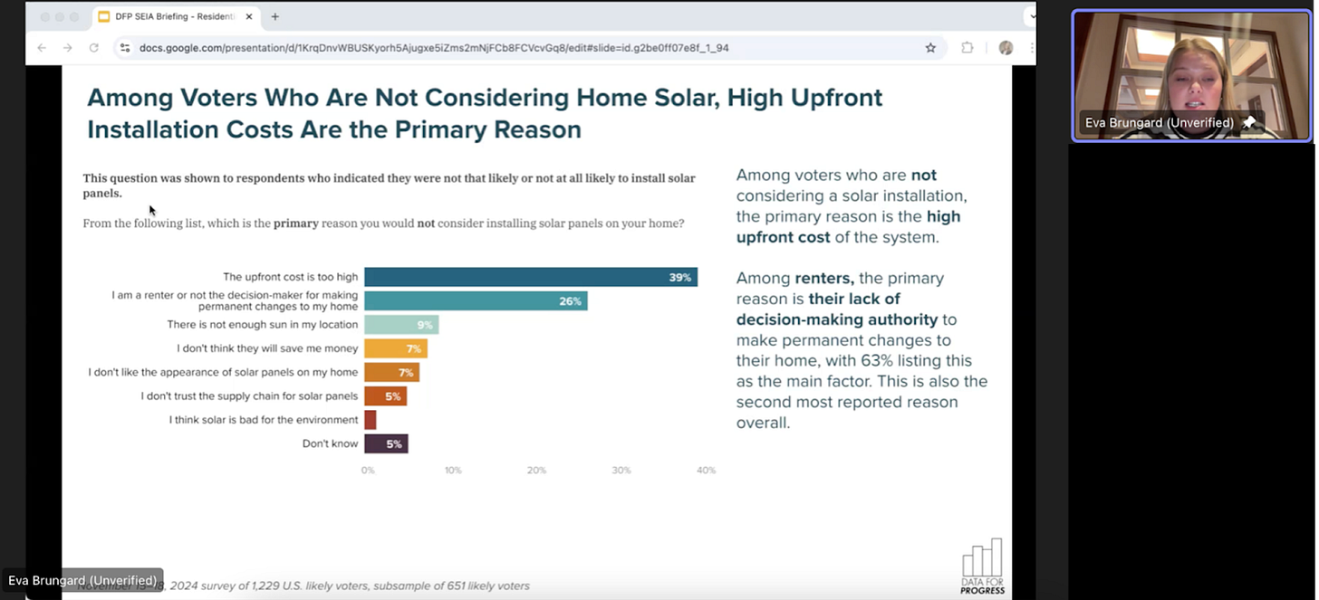DFP’s Eva Brungard delivers a presentation on barriers and opportunities for rooftop solar adoption to the Solar Energy Industries Association. 