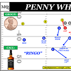 Attacking Weak: Ni Whip & Penny Whiskey 9