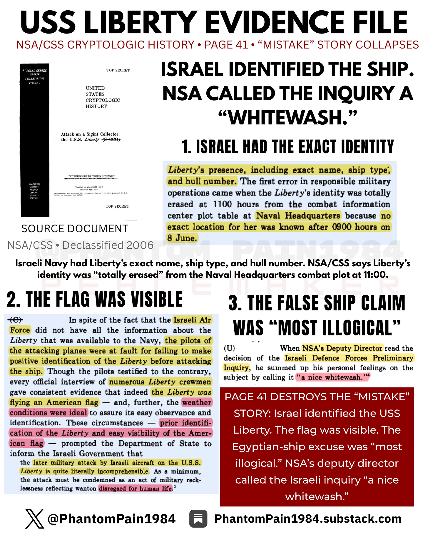 NSA/CSS cryptologic history, page 41: Israel had the USS Liberty’s exact name, ship type, and hull number; the American flag was visible; the Egyptian-ship claim was “most illogical”; and NSA Deputy Director Louis Tordella called the Israeli inquiry “a nice whitewash.”