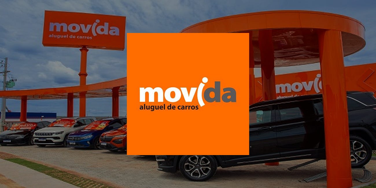 Movida (MOVI3) | Estudo de valor intrínseco