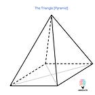 The "Triangle" Theory & Point B