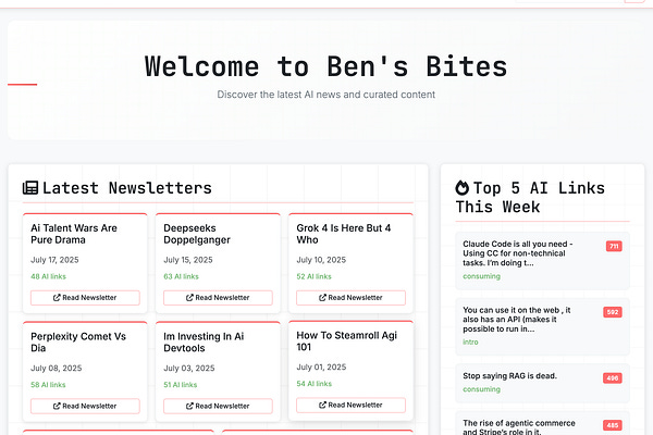 Ben S Bites Ben Tossell Substack