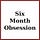 Six Month Obsession