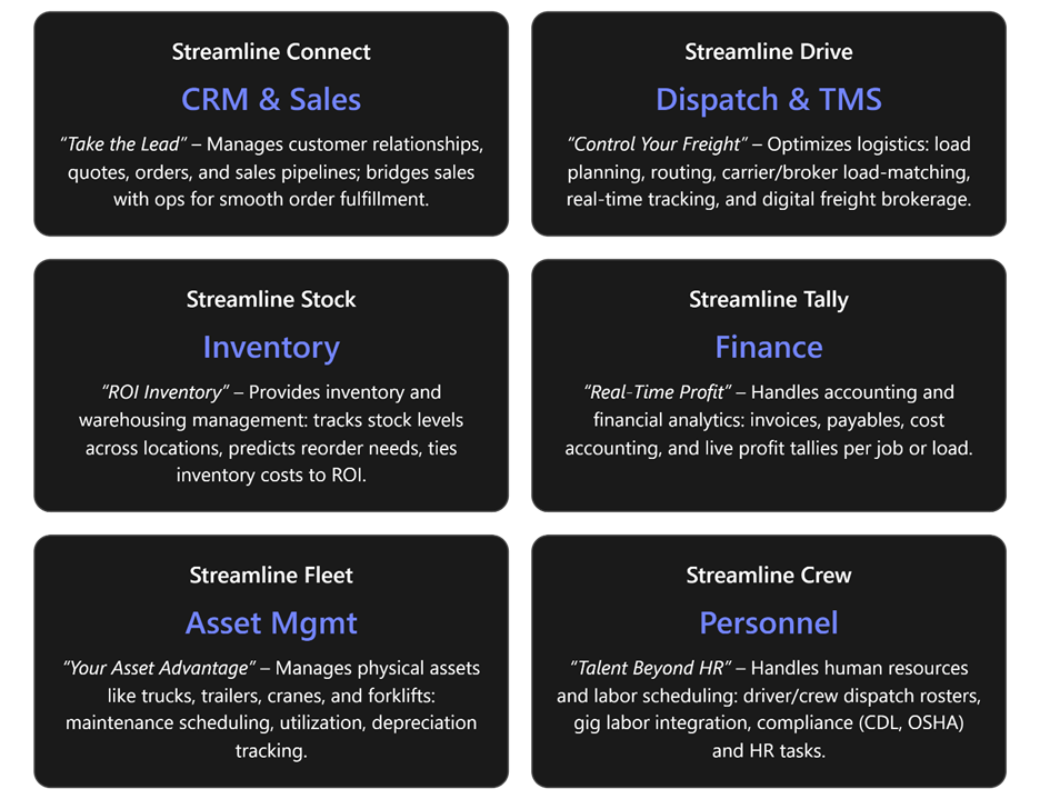 A black rectangular box with white text
AI-generated content may be incorrect. A black rectangular box with white text
AI-generated content may be incorrect.