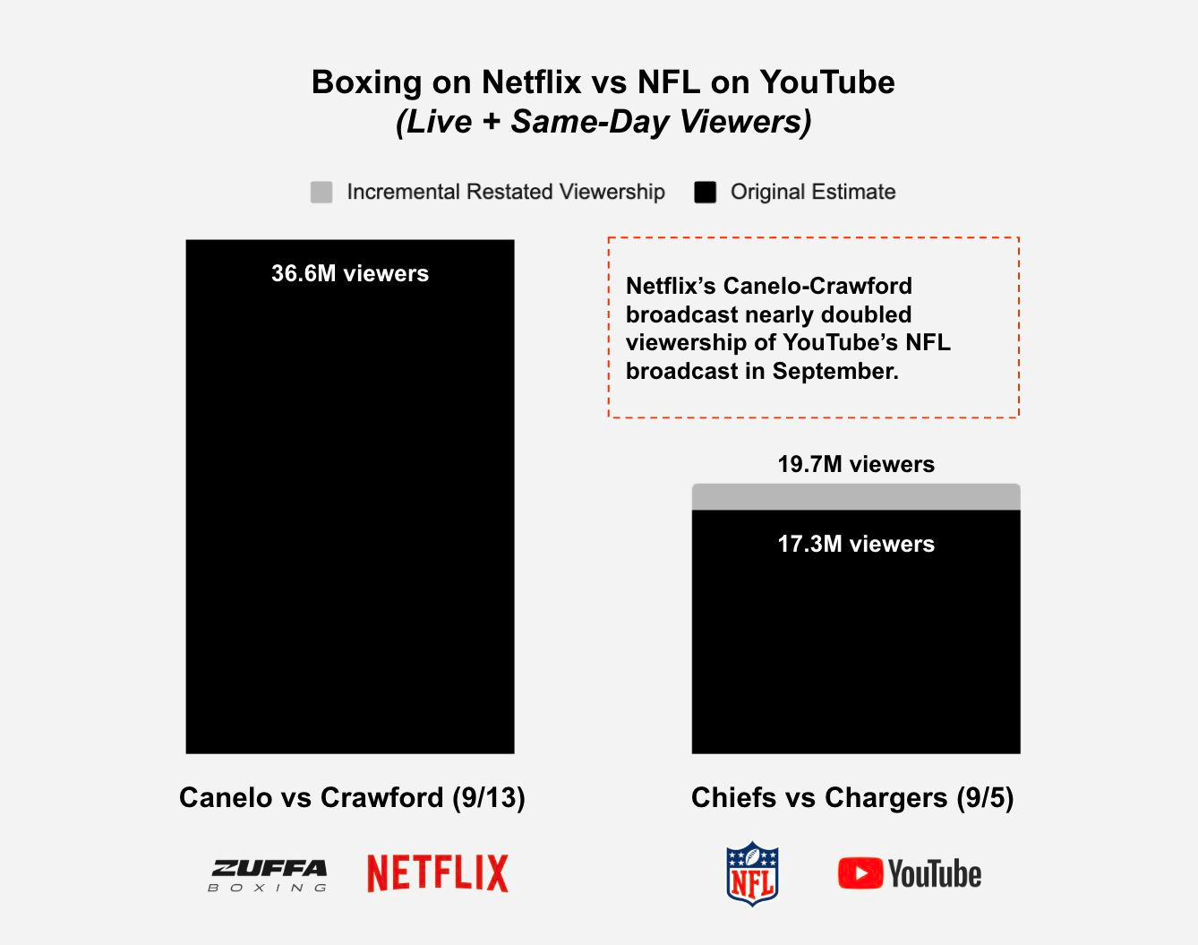 No alternative text description for this image No alternative text description for this image