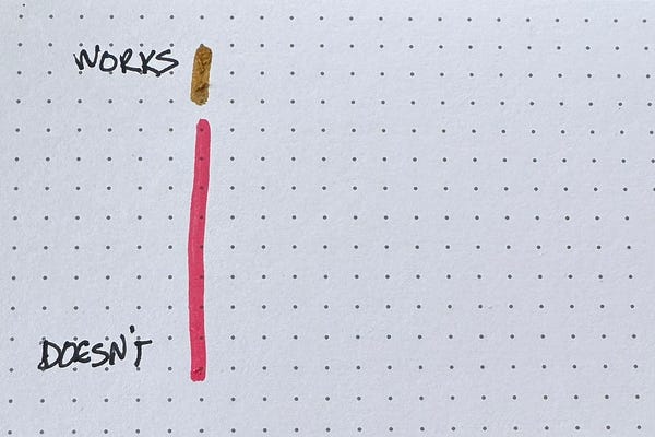 Software Design: Tidy First? | Kent Beck | Substack