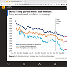 Hartnett: After the Bubble Bursts