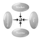 Monday AM Briefing: Is Netflix's Mobile Games Strategy or Epic Games Antitrust Strategy Better vs. Apple?