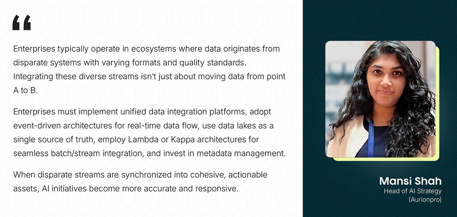 Article content Article content