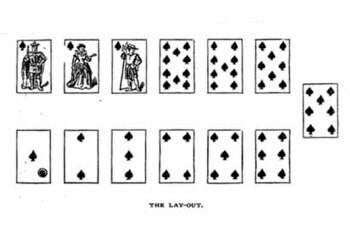 Faro (card game) - Wikipedia