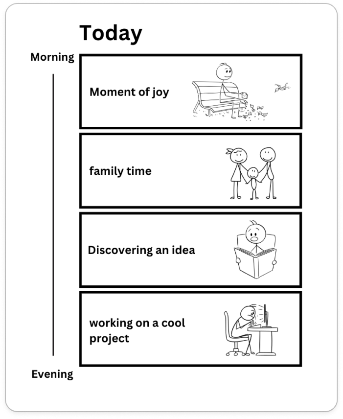 Austin Kleon’s Genius Note-Taking System - by Greg Wheeler
