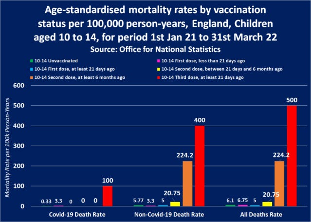 2ndsmartestguyintheworld.substack.com