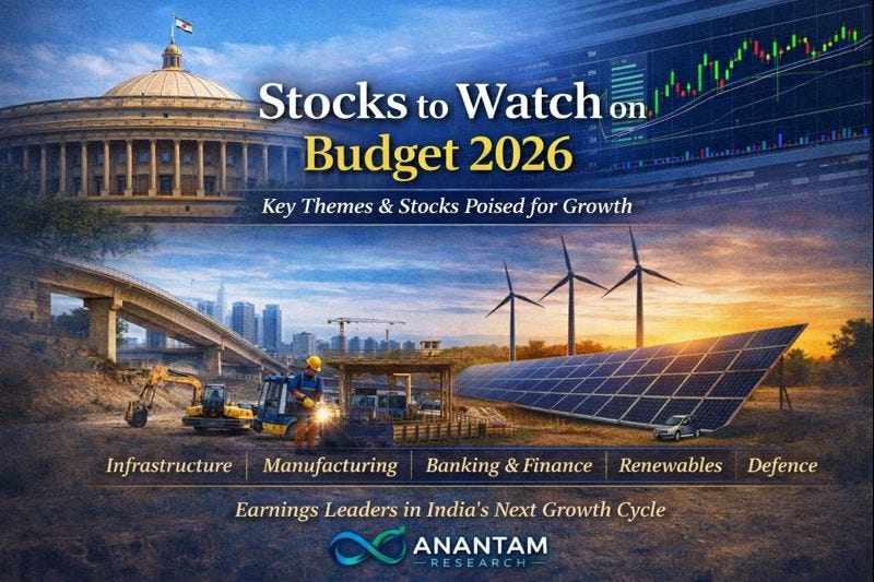 Stocks to Watch on Indian Budget 2026-27