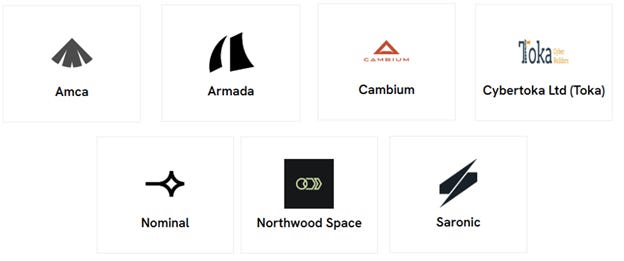 The image displays a collection of branded logos and company names, including Toka, Cyber, CAMBIUM, Amca, Armada, Cambium, Cybertoka Ltd, Nominal, and Northwood Space.
AI-generated content may be incorrect. The image displays a collection of branded logos and company names, including Toka, Cyber, CAMBIUM, Amca, Armada, Cambium, Cybertoka Ltd, Nominal, and Northwood Space.
AI-generated content may be incorrect.