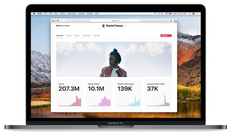 Slack imgs