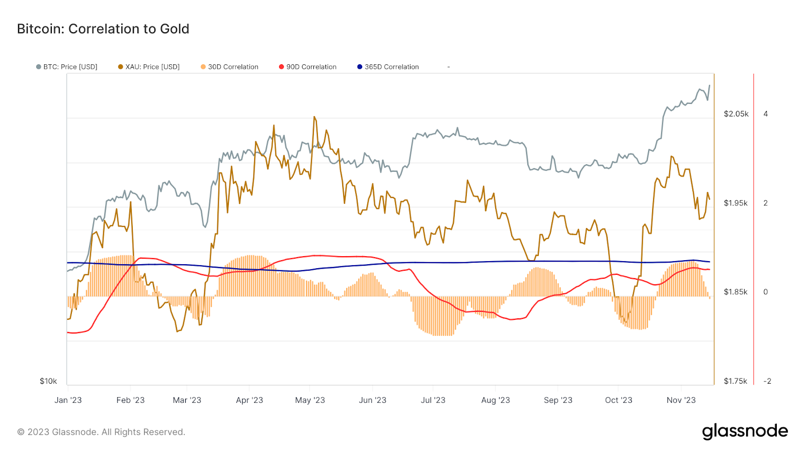 End of an era: Apple is shutting down its credit card partnership with  Goldman Sachs 😳; Third time lucky? Robinhood launches in the UK 🇬🇧;  Bitcoin ETF to unlock $70B in new demand 👀