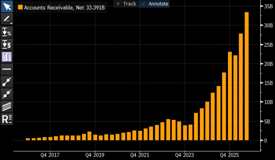 A graph of a graph
AI-generated content may be incorrect. A graph of a graph
AI-generated content may be incorrect.