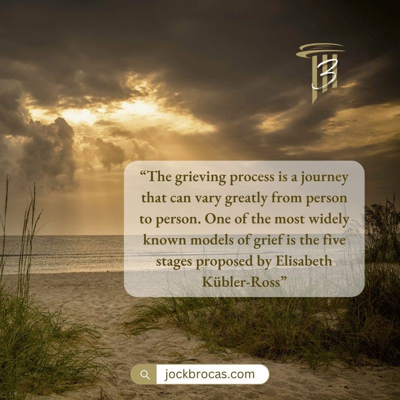 defining the grieving process defining the grieving process