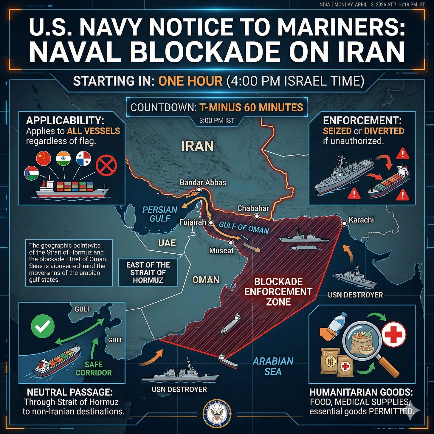 May be an image of ‎map and ‎text that says '‎U.S. NAVY NOTICE TO MARINERS: NAVAL BLOCKADE ON IRAN STARTING IN: ONE HOUR (4:00 PM ISRAEL TIME) APPLICABILITY: Appliesto ALL VESSELS regardless flag. COUNTDOWN: T-MINUS 60 MINUTES 3:00 PM IST IRAN ENFORCEMENT: SEIZED DIVERTED if funauthorized. ized. Bandar Abbas PERSIAN GULF Fujairah Chabahar GULF Thegeographic Iroits armuIand 山d川店 nan เยก. JEdS alonverted andthe the MOE 비커피 fstates. UAE OMAN Karachi Muscat EAST OF THE STRAIT HORMUZ OMAN GULF BLOCKADE ENFORCEMENT ZONE GULF USN DESTROYER SAFE CORRIDOR 240 bl لحمم NEUTRAL PASSAGE: Through Strait fHormuz destinations. ARABIAN SEA USN DESTROYER HUMANITARIAN GOODS: FOOD, MEDICAL SUPPLIES essential goods PERMITTED.‎'‎‎