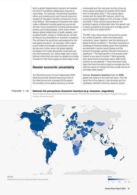 Charts and infographics from reports that have enough explanations for them to stand on their own
