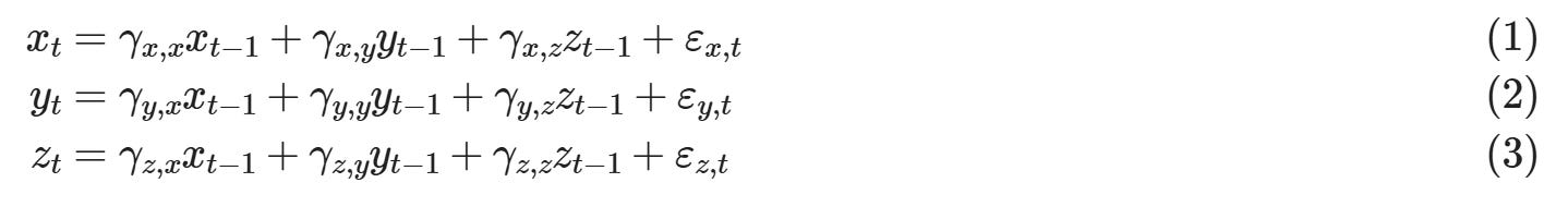 [TECHNICAL INSIGHTS] - THỊ TRƯỜNG VIỆT NAM LÀ HIỆU QUẢ DẠNG GÌ? (PHẦN 3)