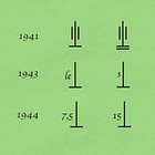 Depicting Infantry Guns
