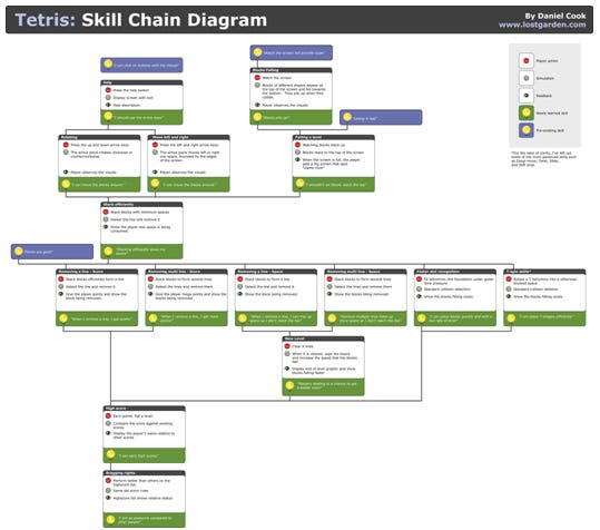 iN-HKwUUWkd0pLY1meMzOhfMApMp_8hxYHTrXmi8DNepkuZyC7CdJzVlPswV1jFsWVqBaN8vNI5dNy54FqIG1TSWRu5H1D5k5ek-bsIhJHFGF8-QC1UaSiBSZUdk1UoZ-F-7VxA (539×476)