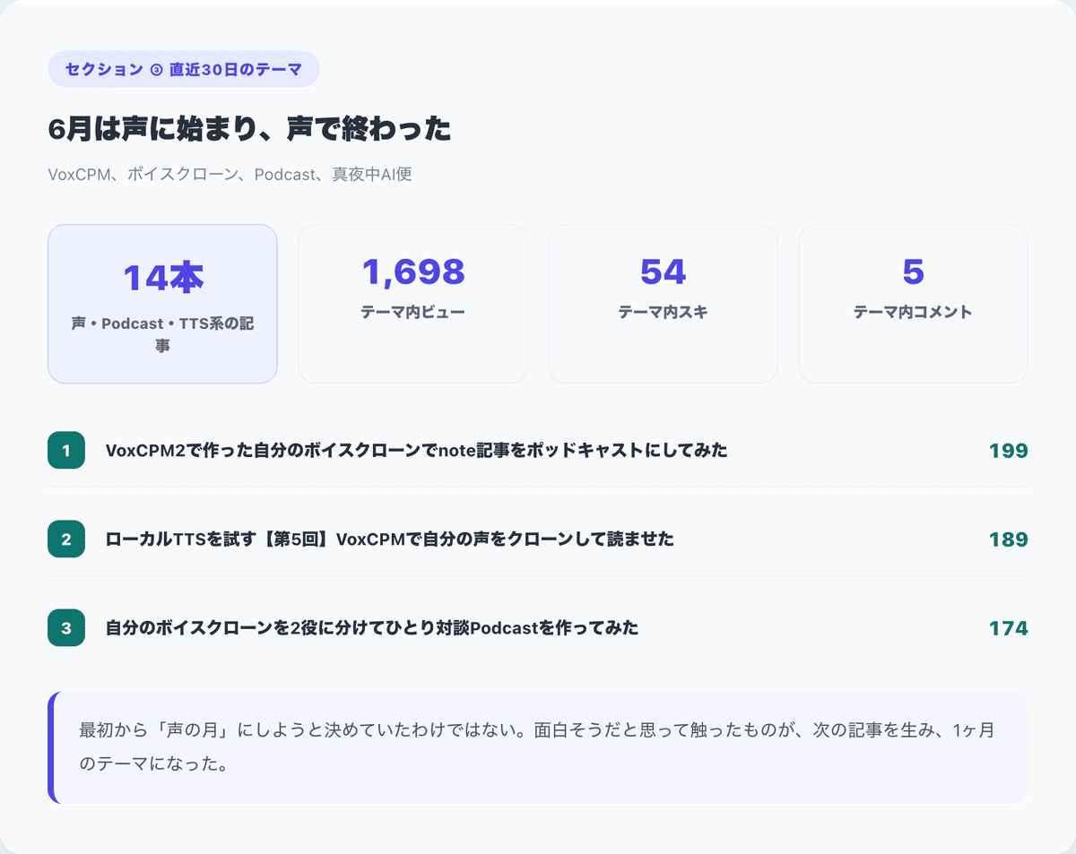 画像 画像