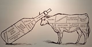 A - Coppola - wine and cow chart A - Coppola - wine and cow chart